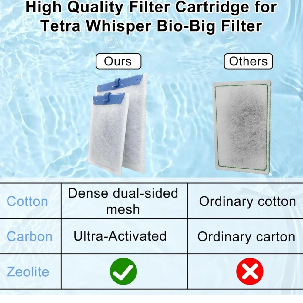 6 Pack Filter Cartridge